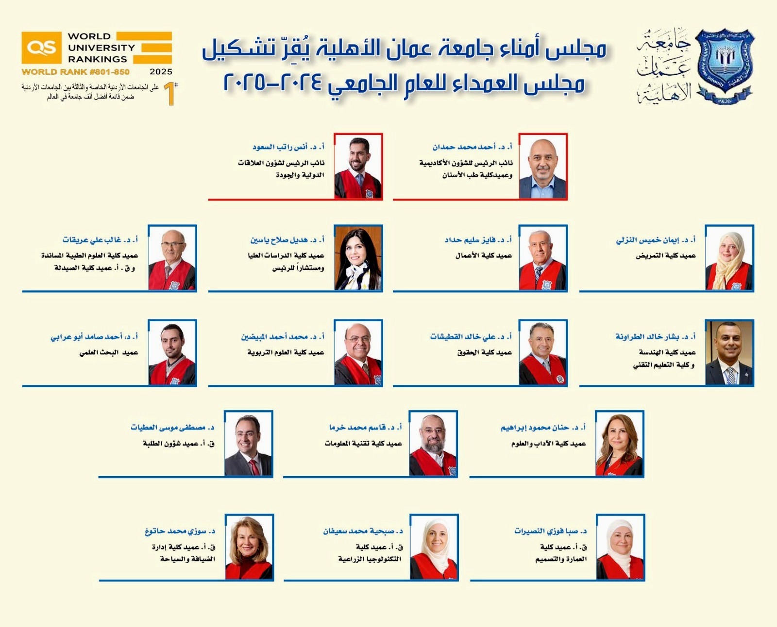 مجلس أمناء عمان الأهلية يُقِرّ تشكيل مجلس العمداء للعام الجامعي 2024 / 2025 | خارج المستطيل الأبيض